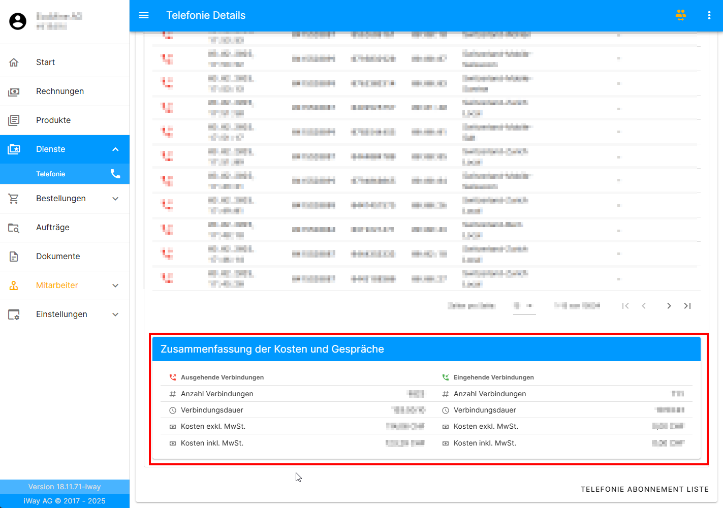 Kundenportal (login.iway.ch)/Telefonie - Dienste/Festnetz (Kundenportal ...